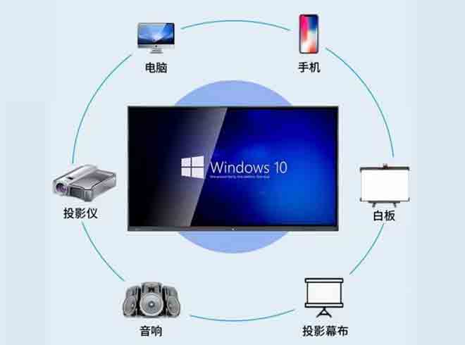 �๦�ܽ�ѧһ���