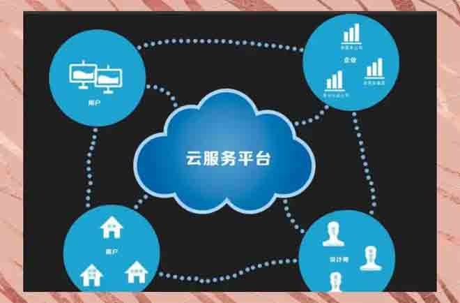 ��ѧ�豸�����