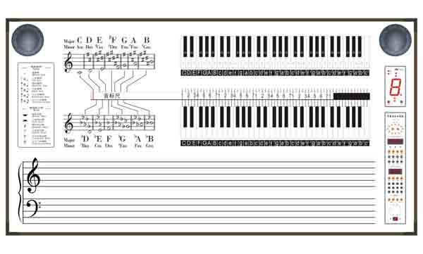 61����88�������׵�̰�